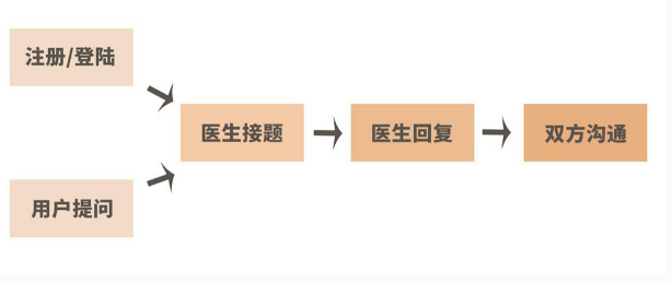 9a5e68cbc9cc4a7a9dcbfda55f907a62.png image.png