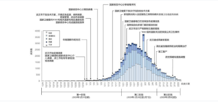 b35d5c754cef486f978ef9e7e7457569.png image.png