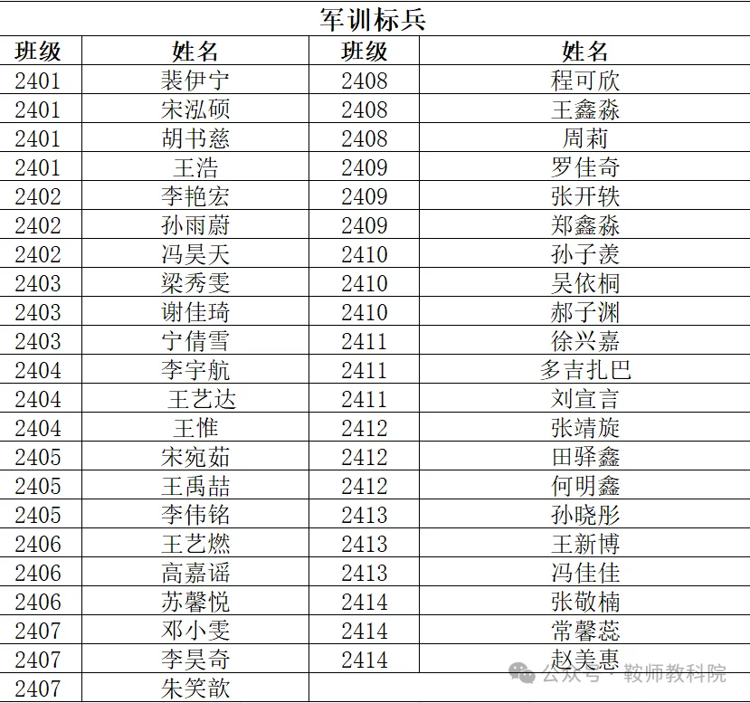 9898d8b0a90f4fde9aa68facb9bd7a9c.png 图片57.png